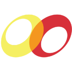 AC Immune SA Share Price